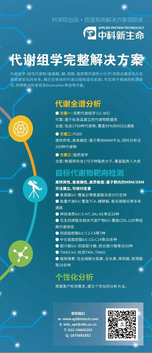 顶级学术期刊中代谢组学的应用策略与软件开发