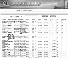 海天酱油产品生产许可证过期引发关注